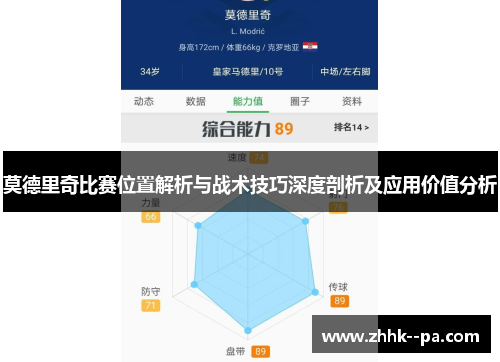 莫德里奇比赛位置解析与战术技巧深度剖析及应用价值分析