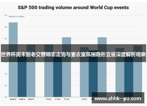 世界杯周末新老交替赔率走势与更衣室氛围隐形变量深度解析观察