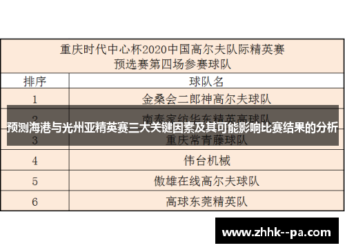 预测海港与光州亚精英赛三大关键因素及其可能影响比赛结果的分析