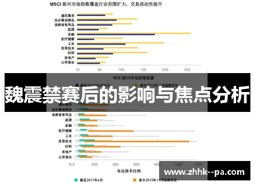 魏震禁赛后的影响与焦点分析