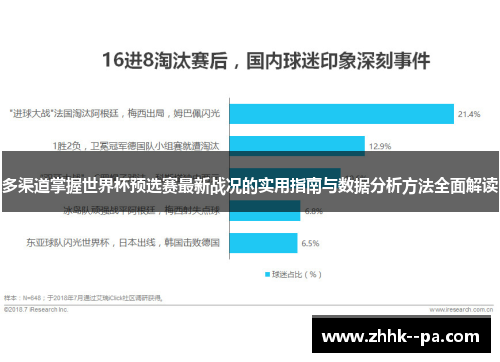 多渠道掌握世界杯预选赛最新战况的实用指南与数据分析方法全面解读
