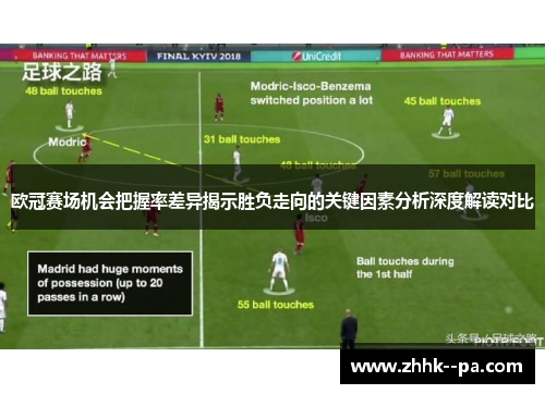 欧冠赛场机会把握率差异揭示胜负走向的关键因素分析深度解读对比